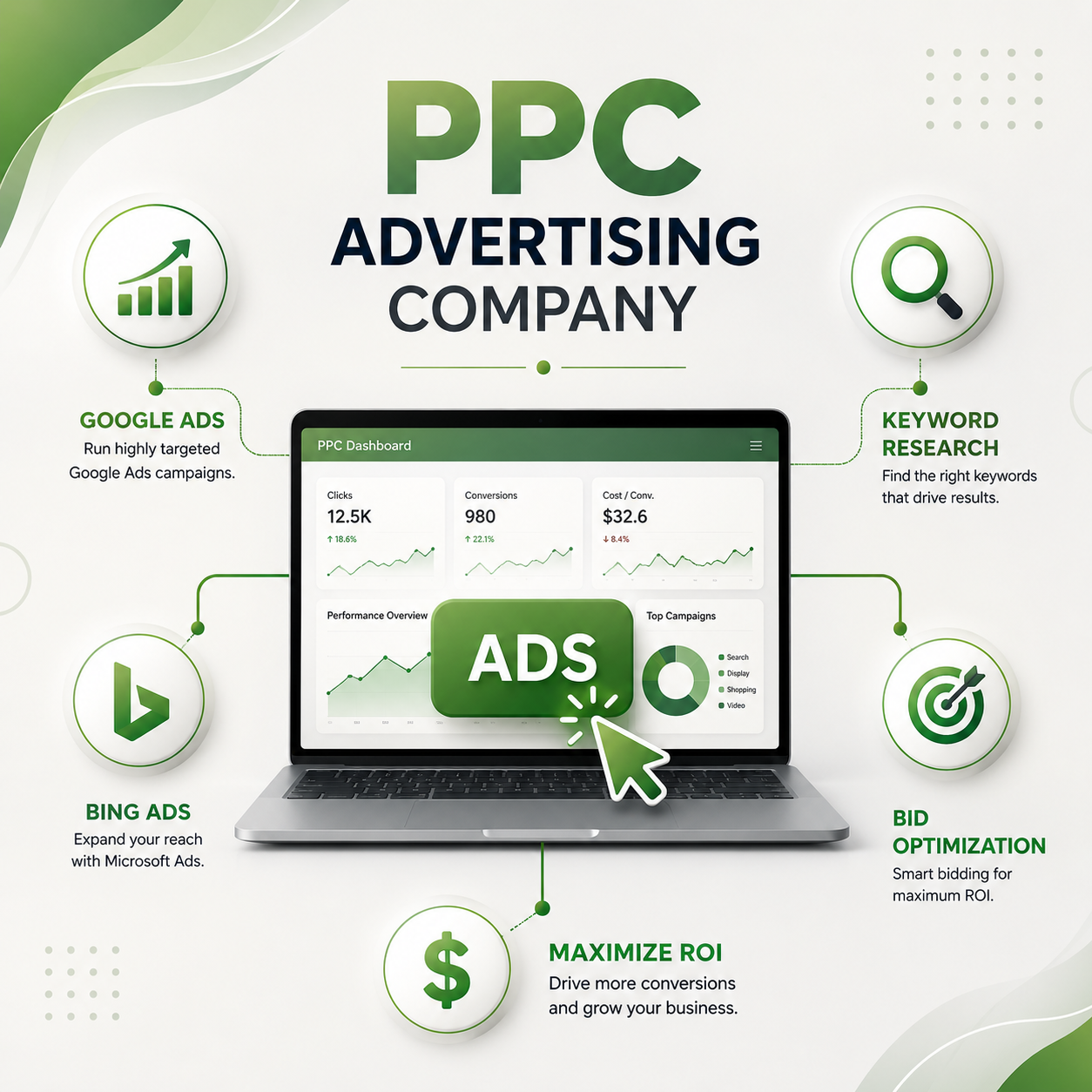 PPC Adevertising Company