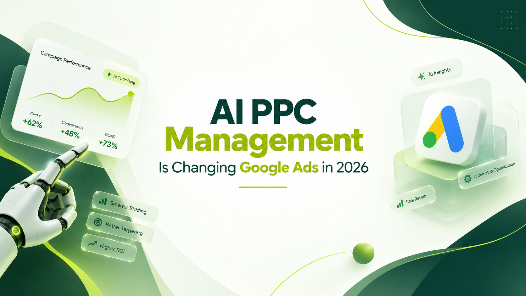 ai ppc