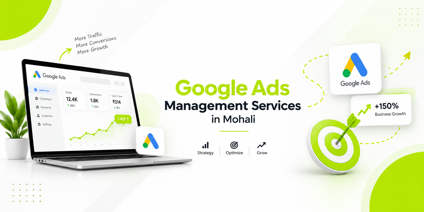 google ad mohali