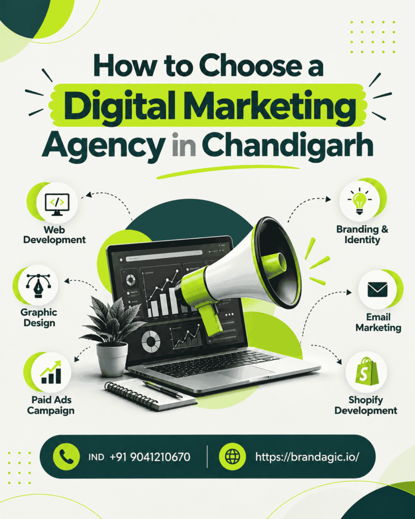 how to choose digital marketing com