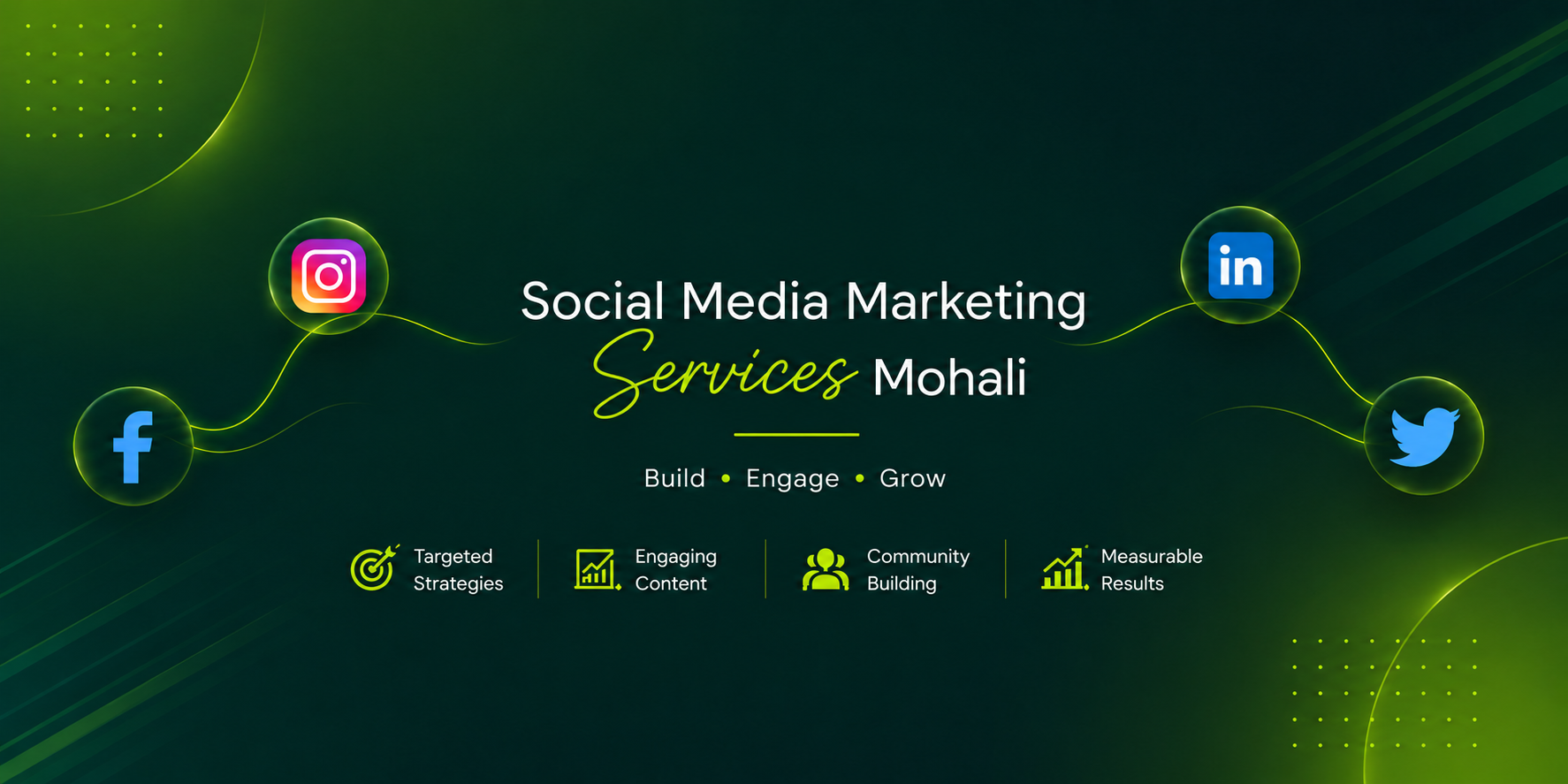Social media Marketing Services Mohali
