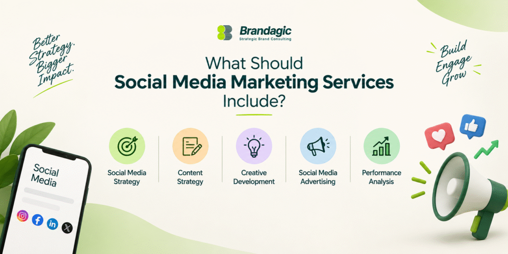what Should the Social marketing Companies Include?