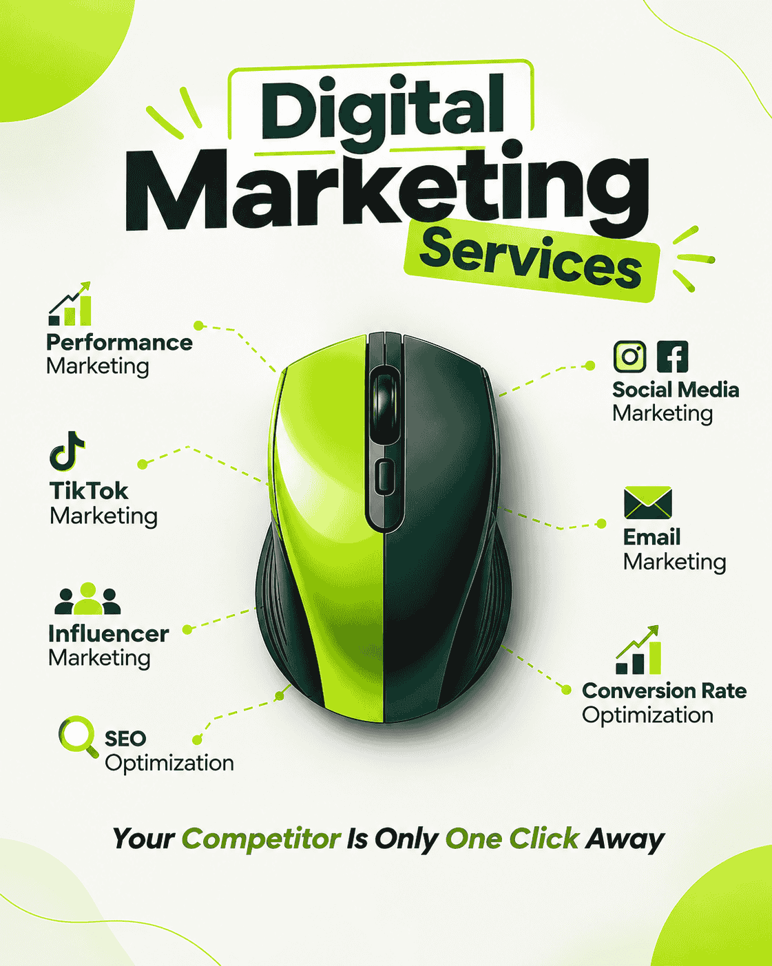 Digital marketing services