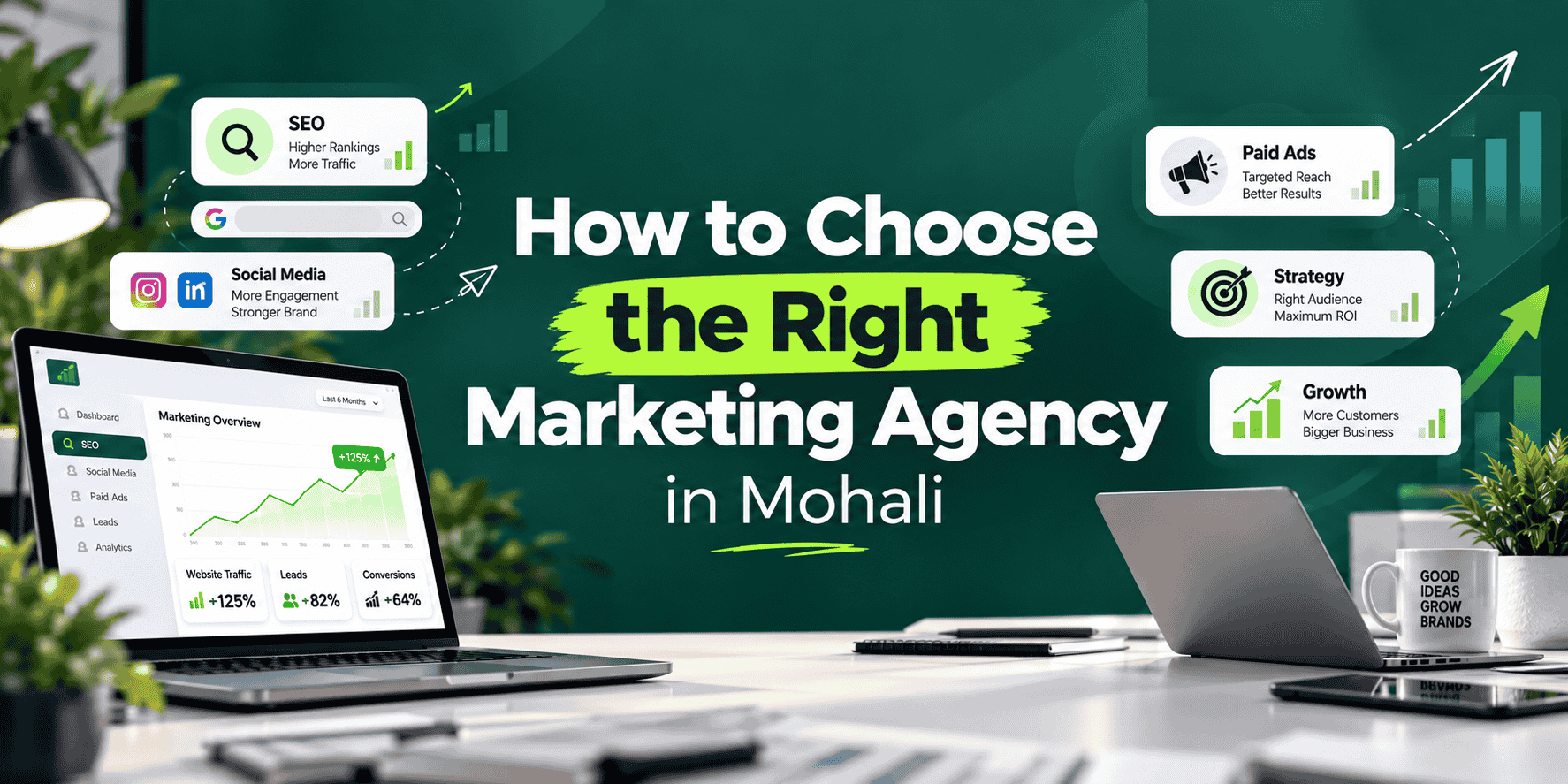banner for chosing the right marketing company in mohali